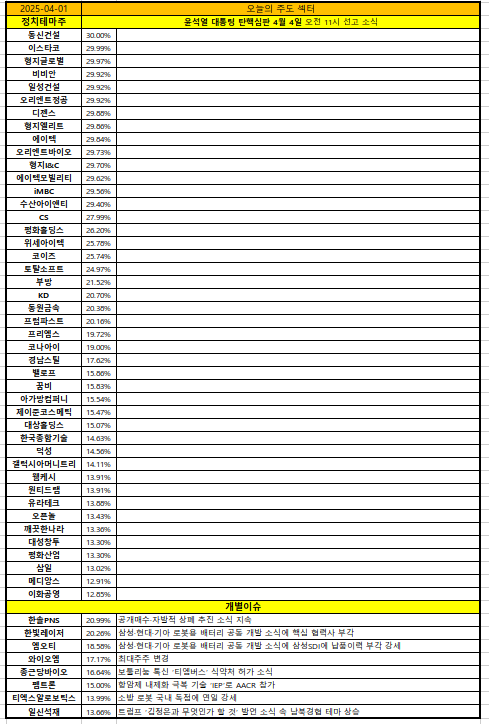 현대자동차(주)의왕연구소 이미지