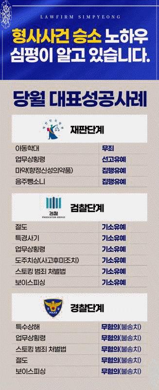 법무법인심평 이미지