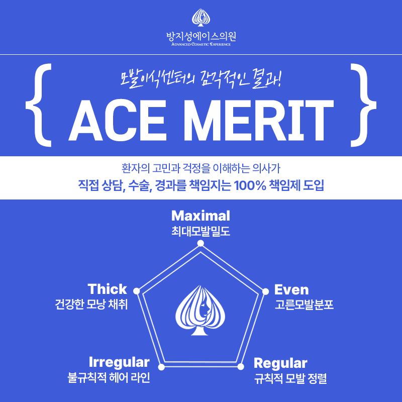 방지성에이스의원 이미지