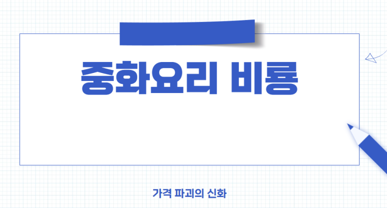 중화요리믿음 이미지