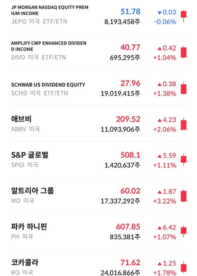 필립커뮤니케이션즈 이미지