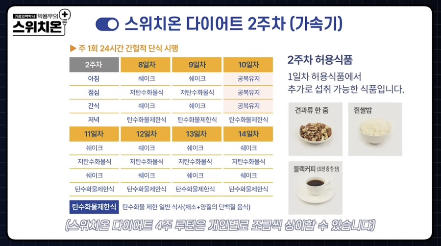 스위치온 이미지
