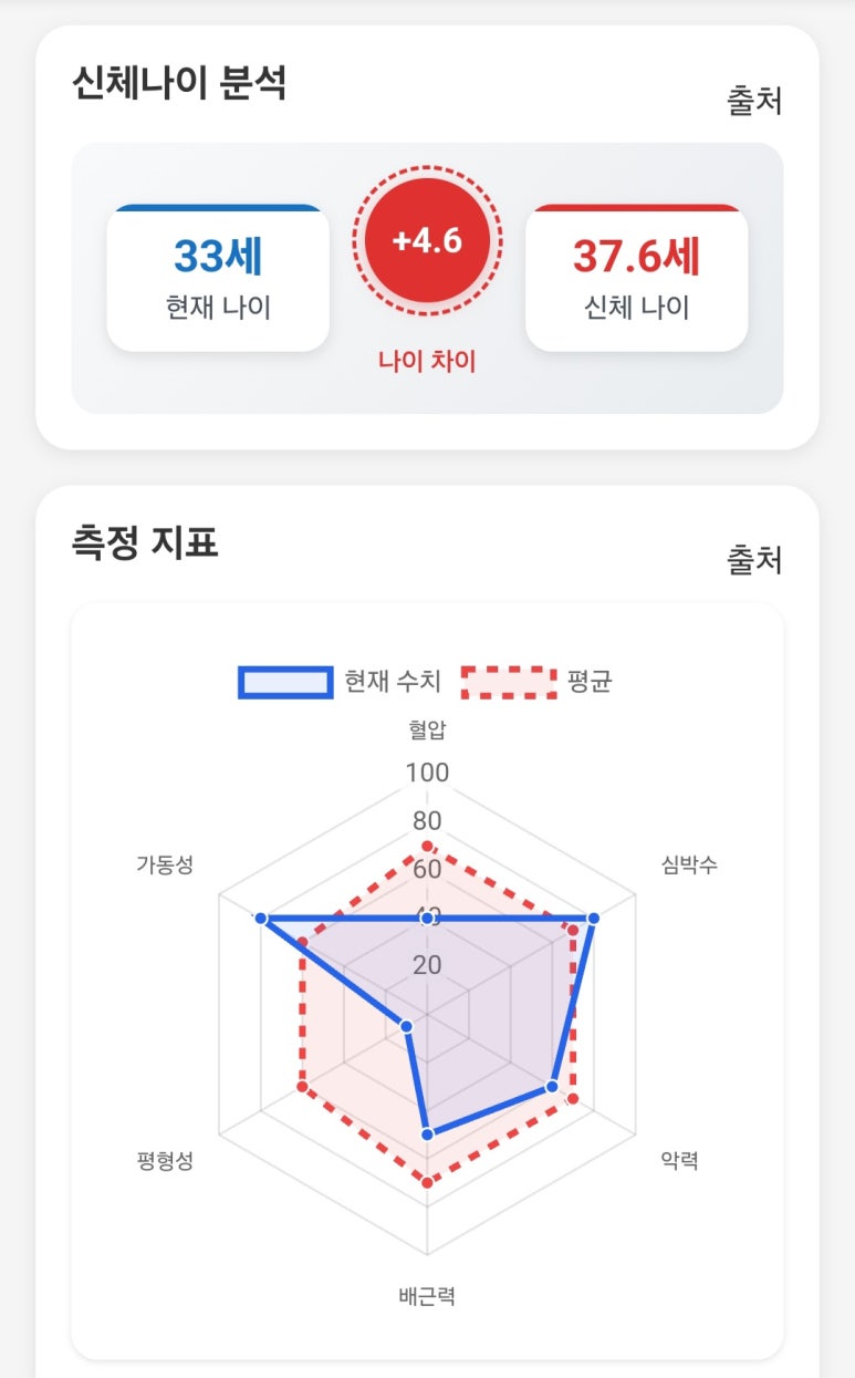 더원FIT 이미지