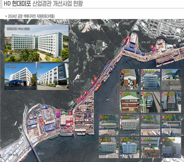 현대환경산업 이미지