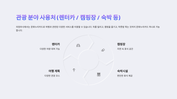 누리렌트카주 이미지
