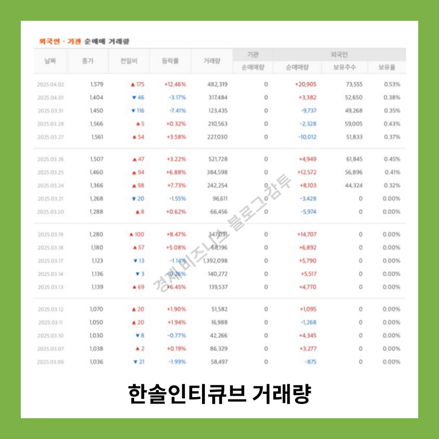 한솔정보통신 이미지