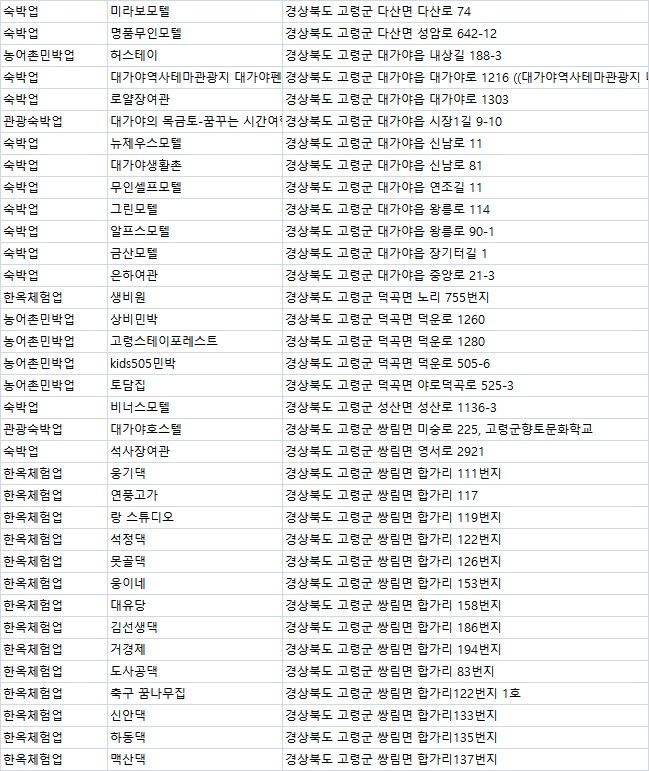 모졸제 이미지