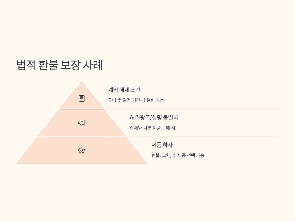 공단소비자마트 이미지