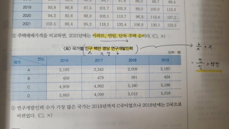 백만인력 이미지