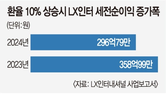 호재코퍼레이션 이미지