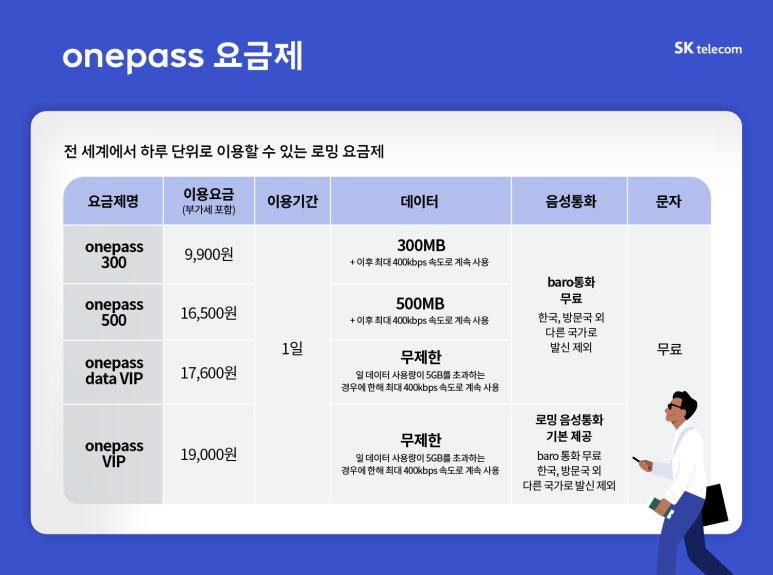바로(BARO) 이미지