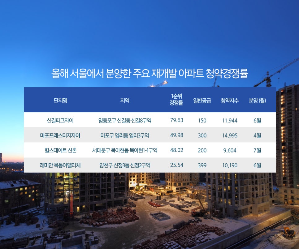 행진개발 이미지
