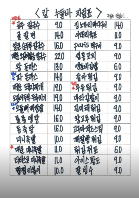 칼누들바 둔산점 이미지