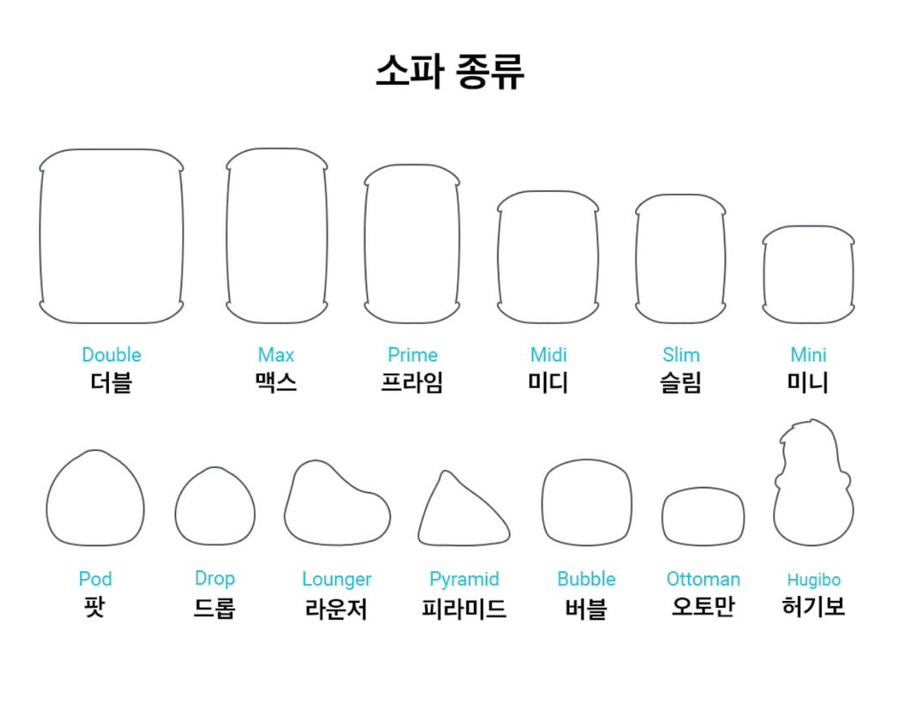 요기보스타필드 이미지