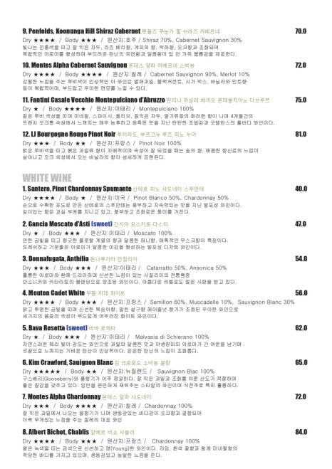 파니노구스토 이미지