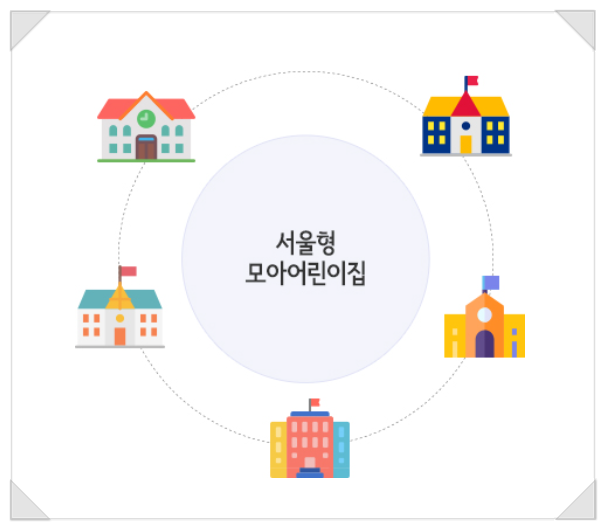 모아인력시스템 이미지