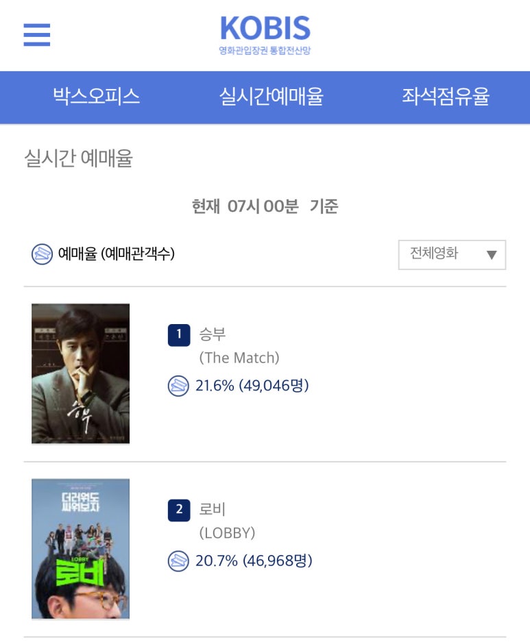 ㈜스튜디오모멘텀 이미지