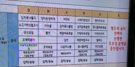 두레상 이미지