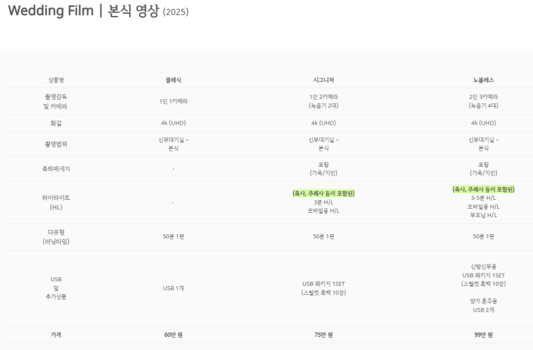 해든그라피 이미지