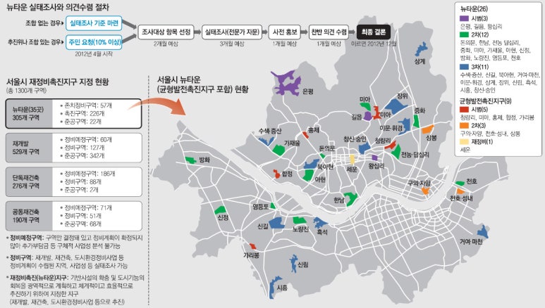 두꺼비타운 이미지