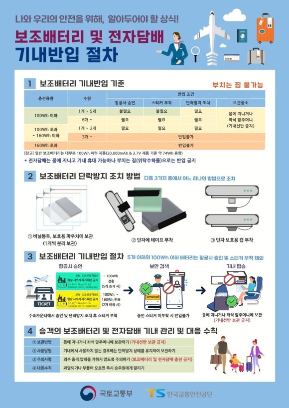대명여행사 이미지