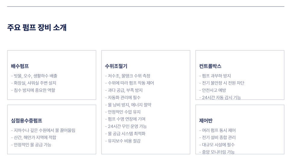 산골펜션캠핑장 이미지