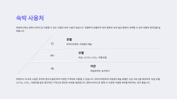 대일장여관 이미지