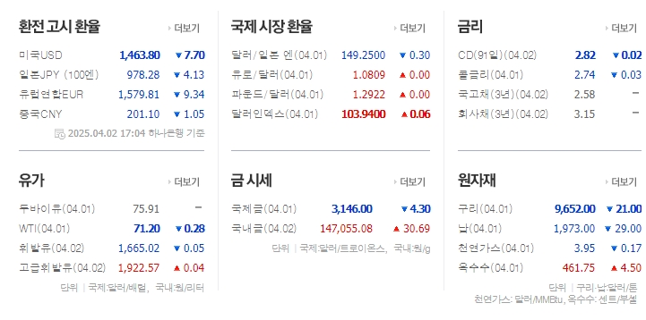 시지정보통신 이미지