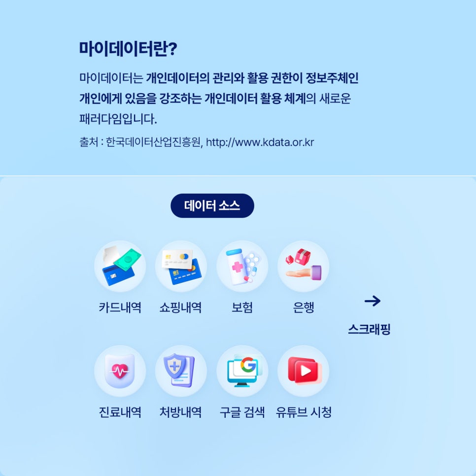 마이디(MY-D) 이미지