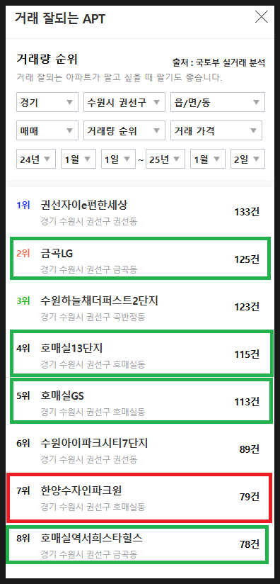 한양이용원 이미지