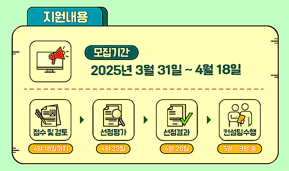 지연컨설턴트 이미지