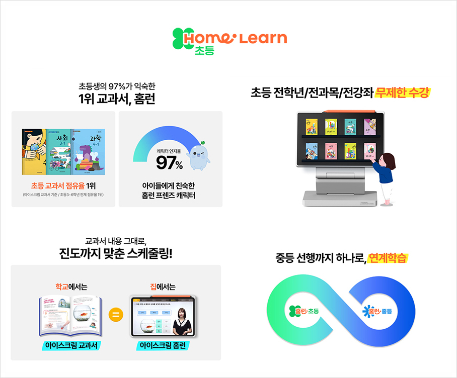 홈런카페 이미지