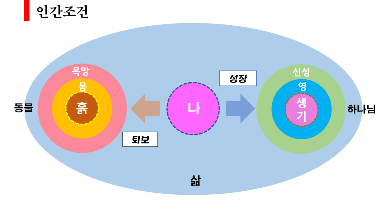 단물쓴물 이미지