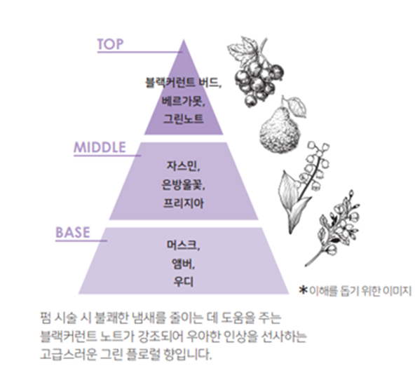 AW헤어 이미지