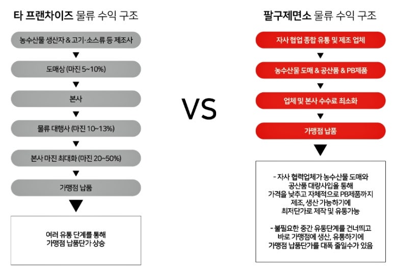 행복한구제 이미지