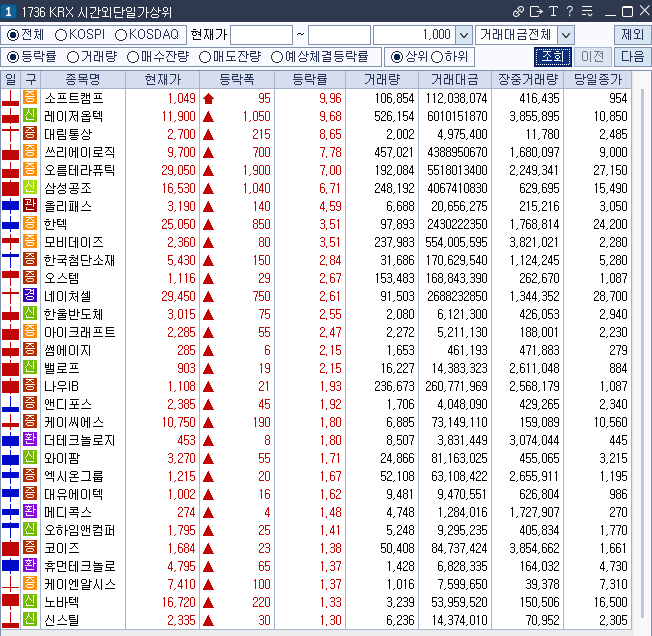 대유공조 이미지