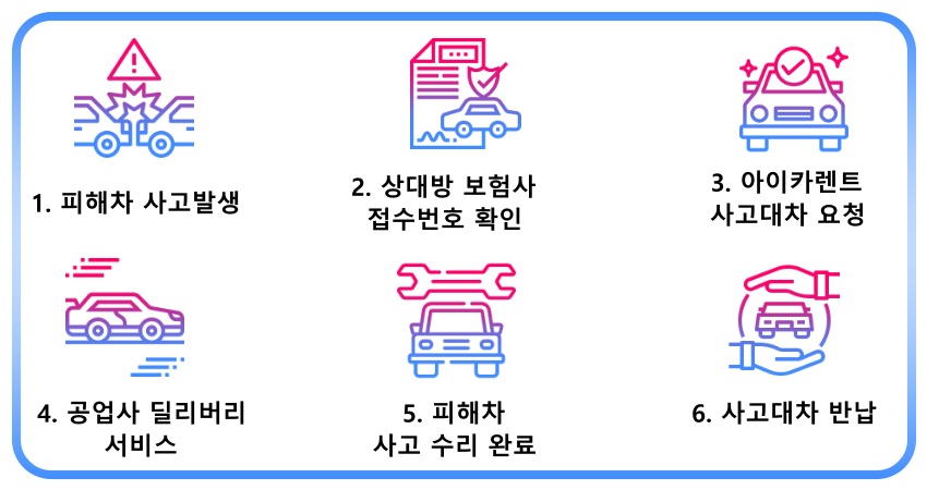 대성카모터스 이미지
