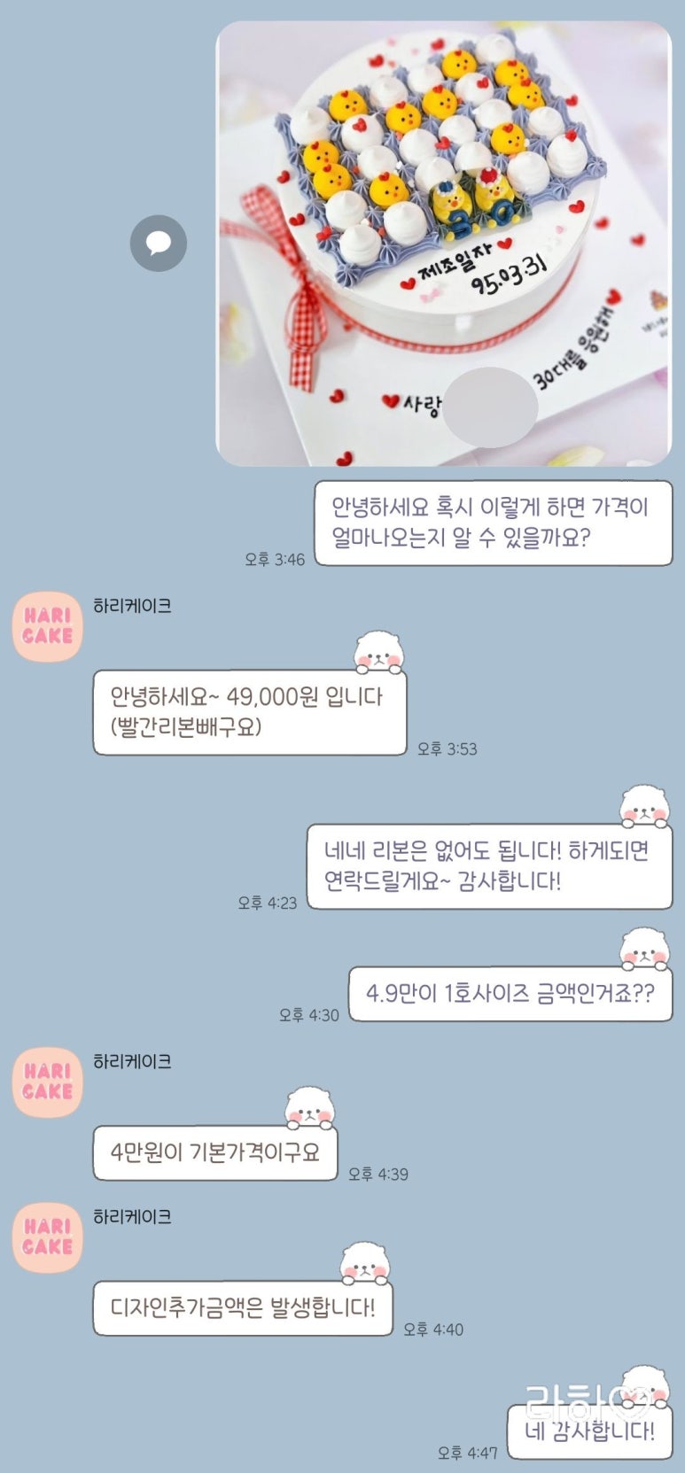케이크하리 이미지