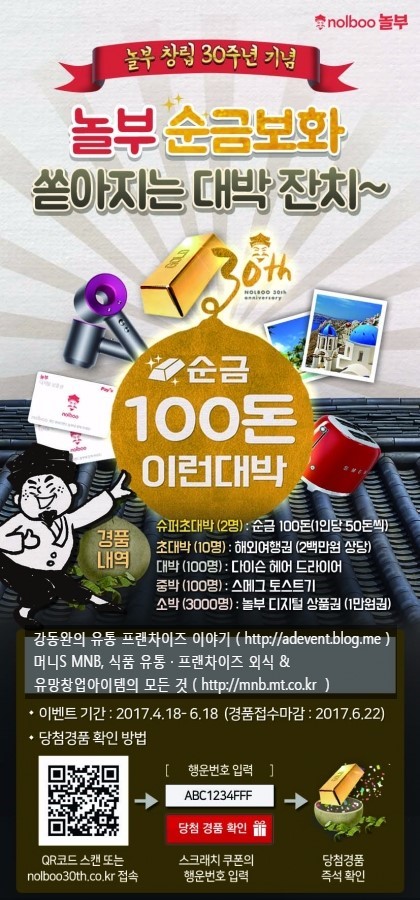 놀부족발보쌈. 놀부통닭 이미지