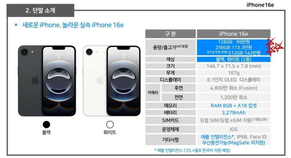 쿨정보통신 이미지