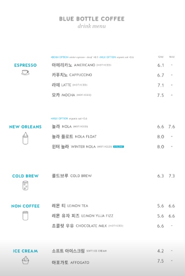 블루스토어 이미지