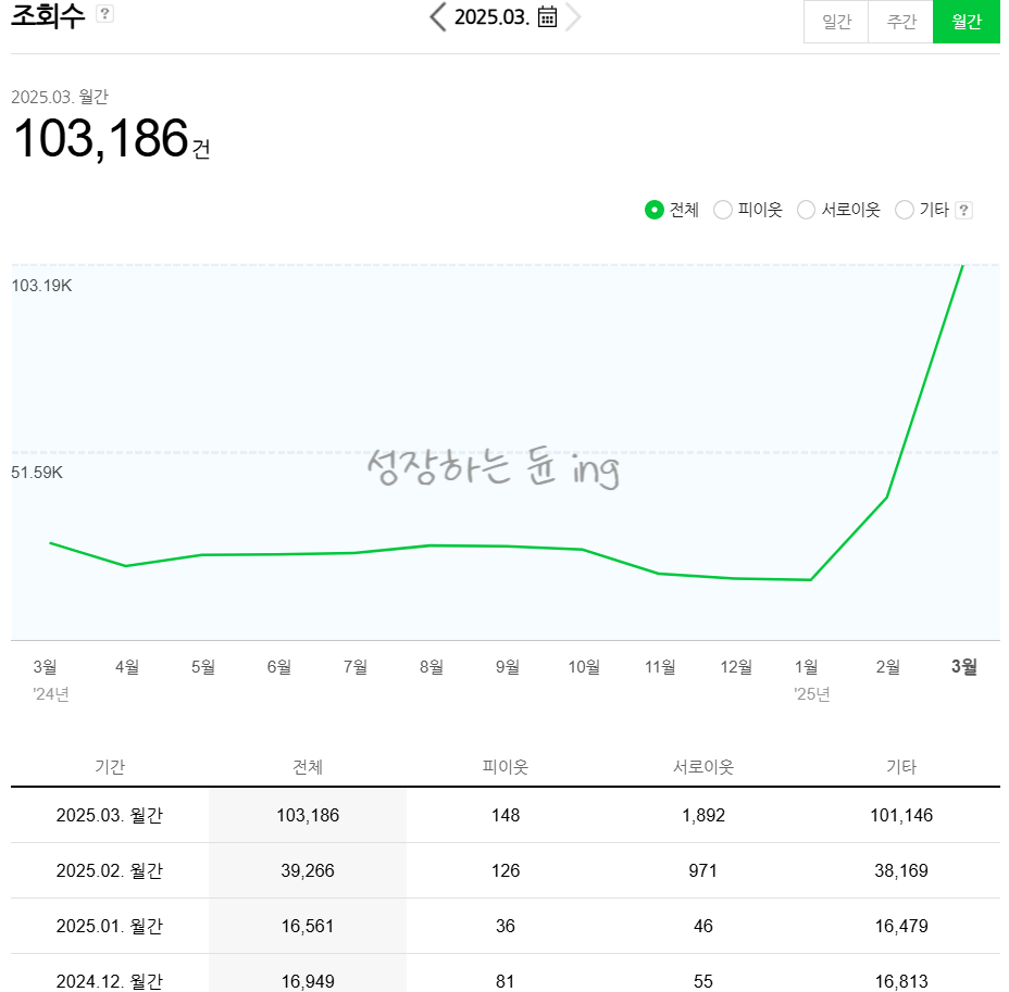 굿애드 이미지