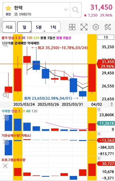 한텍서비스 이미지