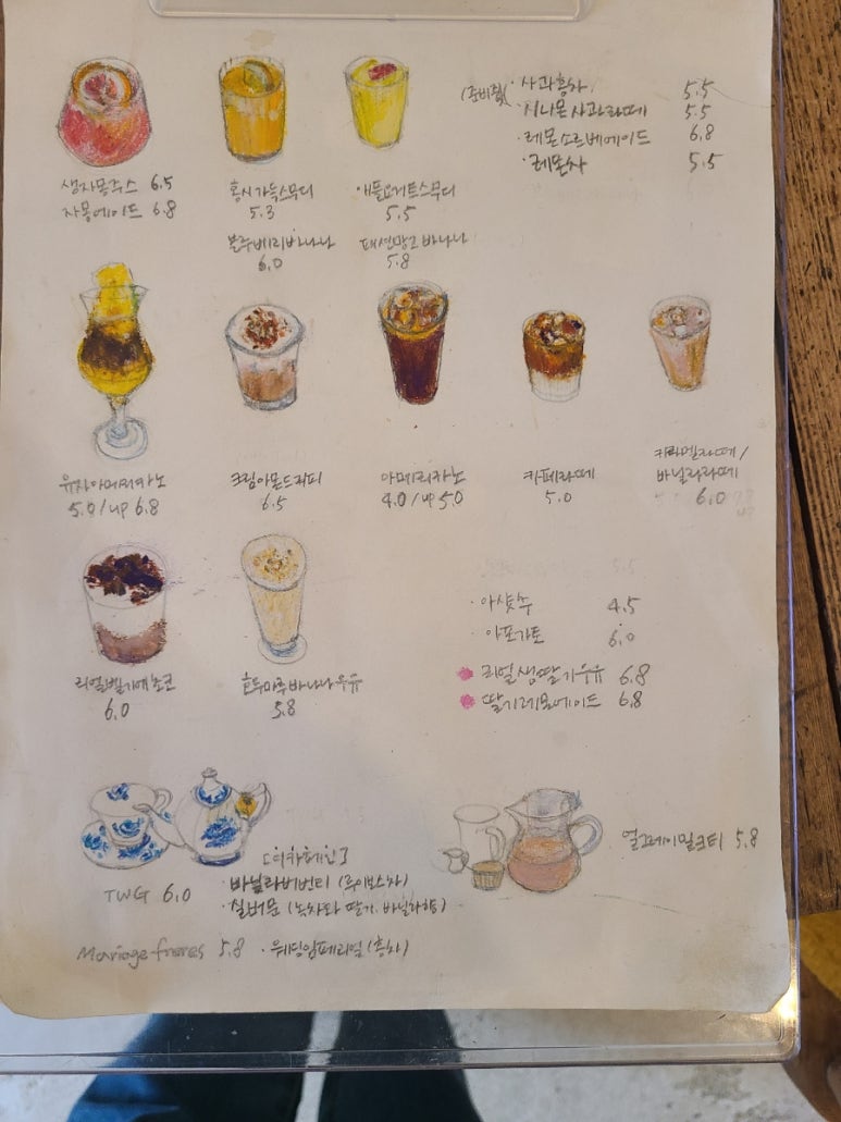 슬로우리 이미지