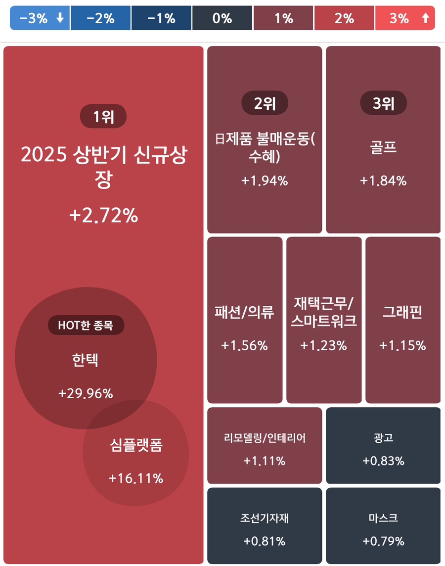 한텍서비스 이미지