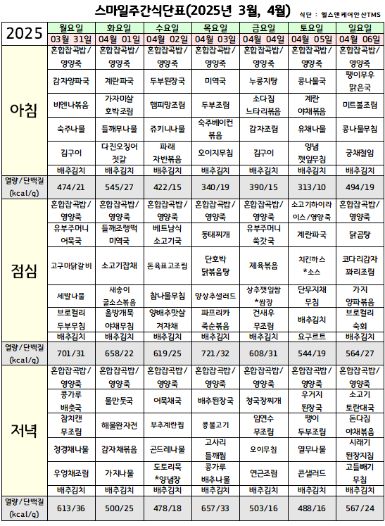 헬스앤케어 안산TMS 이미지