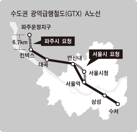 선진기술단 이미지