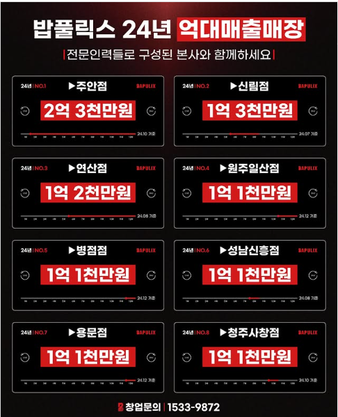 밥풀릭스 이미지