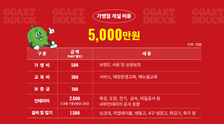 신촌깻잎떡볶이 이미지
