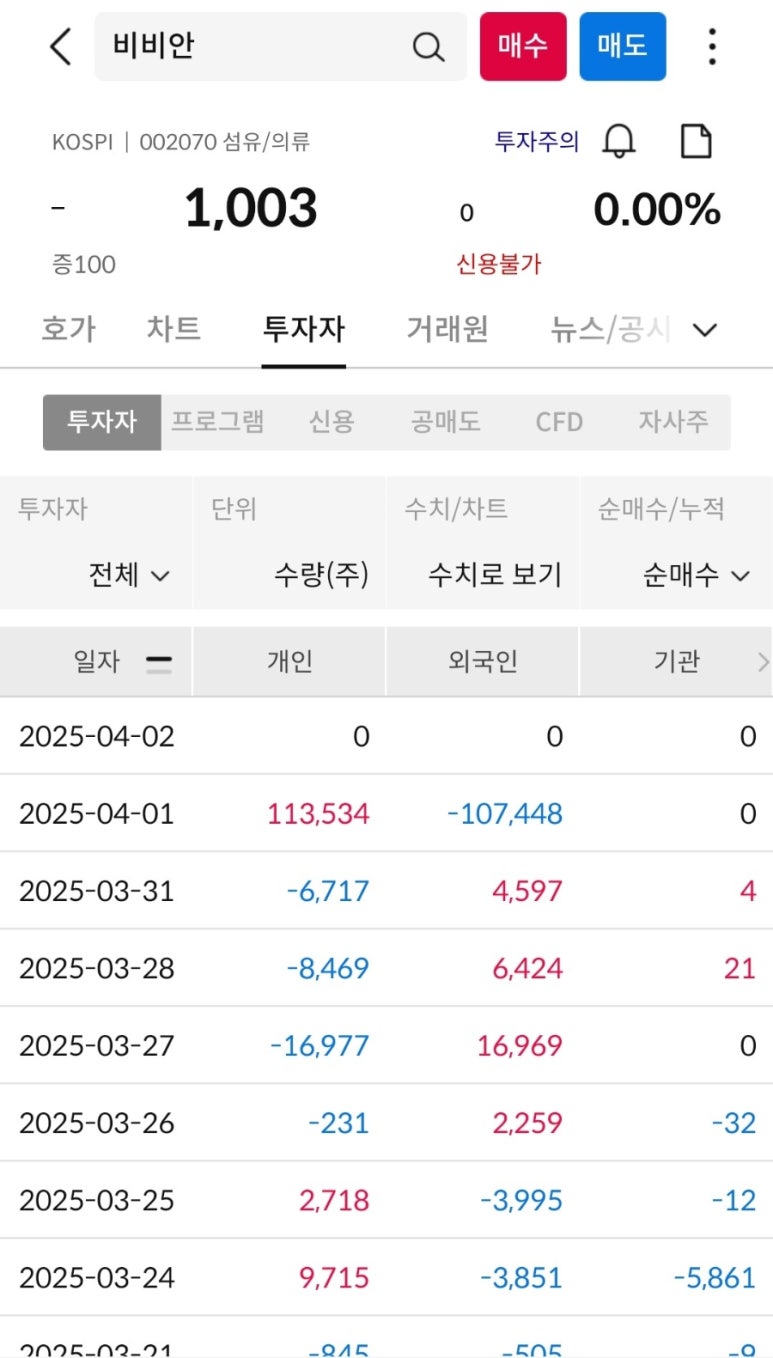 다모아란제리 이미지
